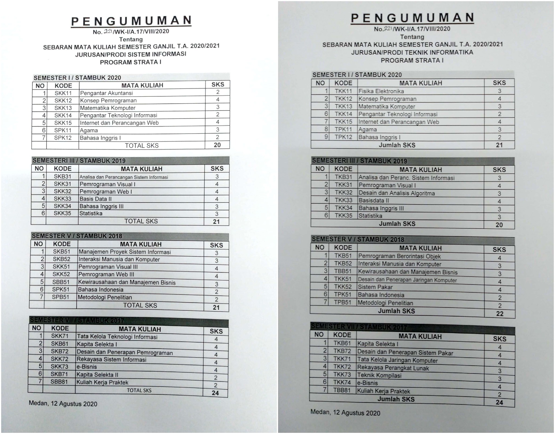 SEBARAN_MATA_KULIAH_GANJIL_TA__2020-2021.jpg